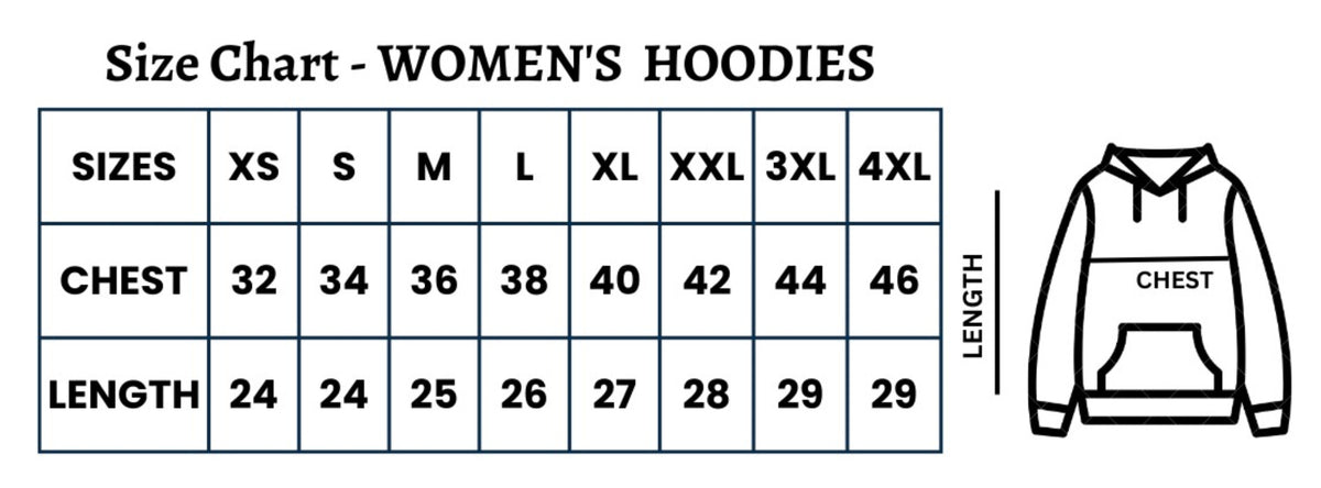 Size guide for Women's Cotton Plain Sweatshirt Hoodies
